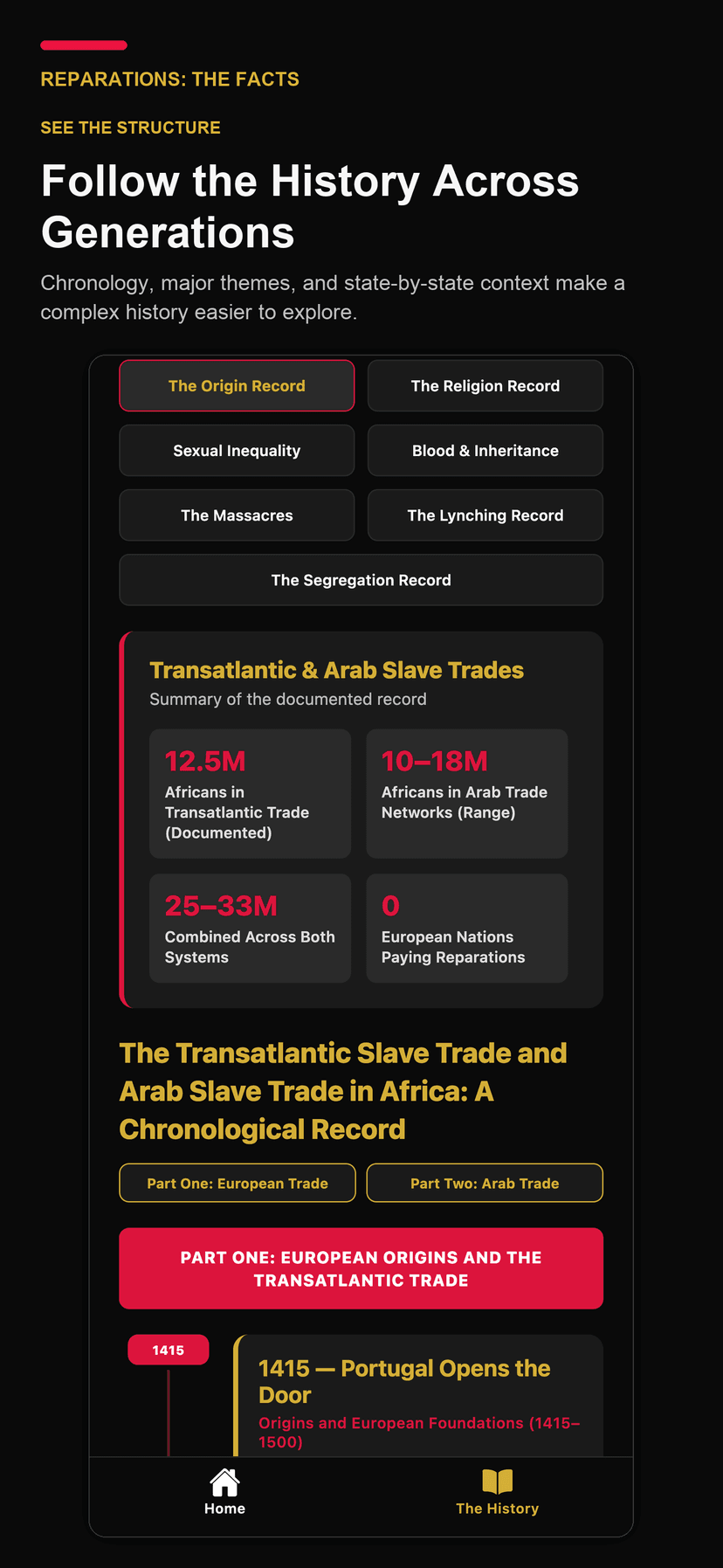 Reparations: The Facts — follow history across generations