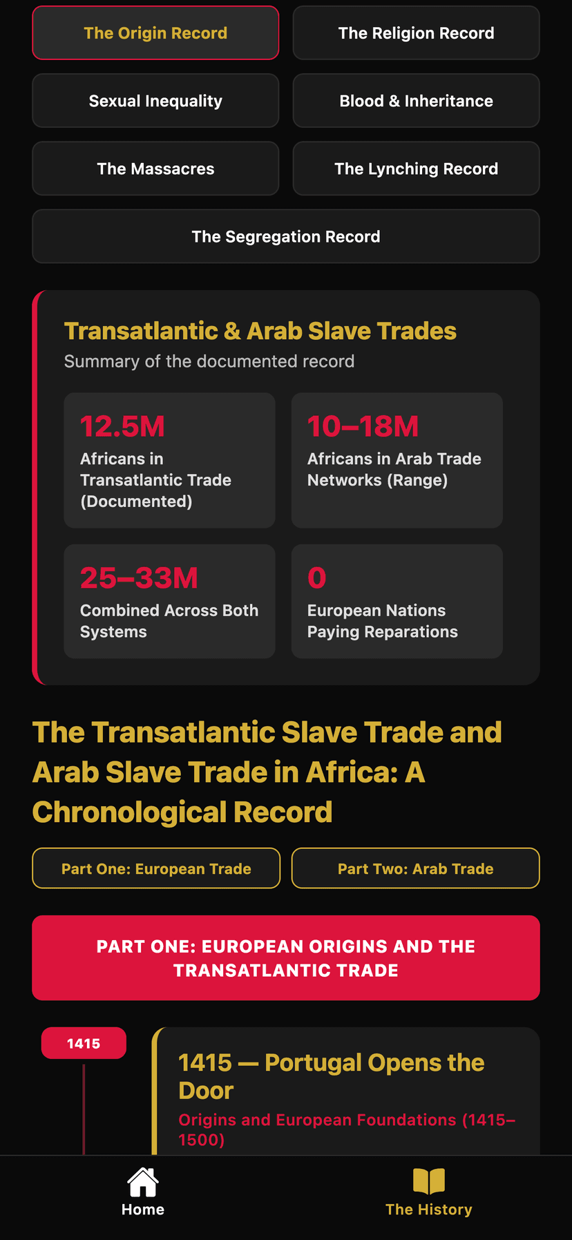 The History – Reparations chronological historical record